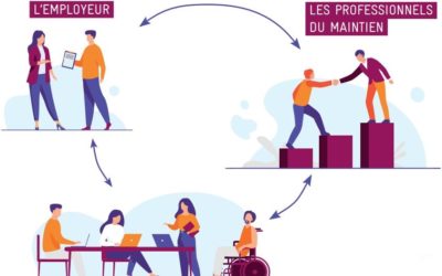 De la prévention de la désinsertion professionnelle au maintien en emploi